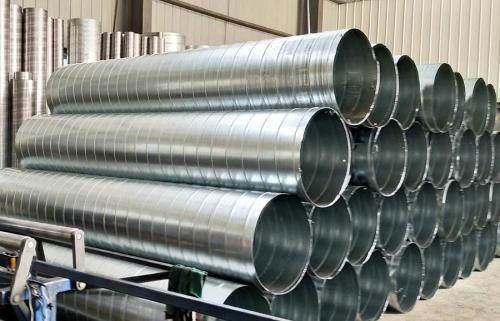  ��\�����L(f��ng)����;�c�б�